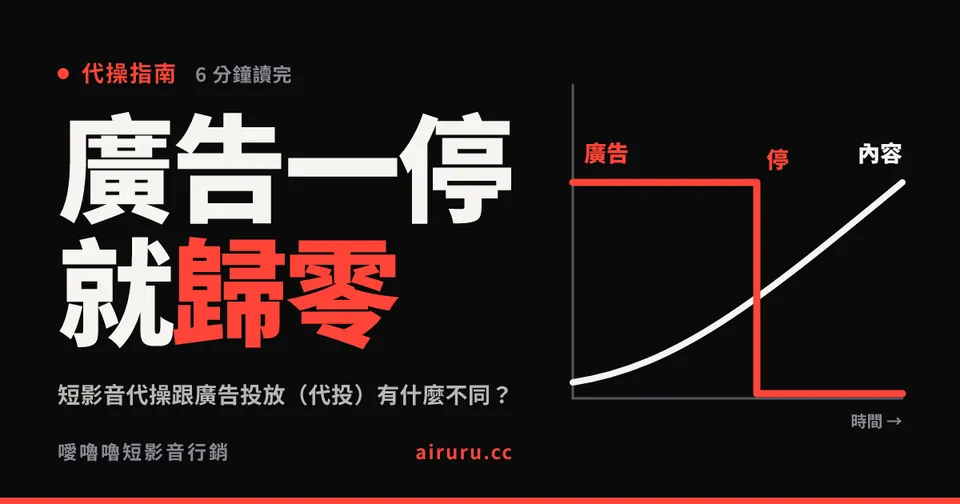 短影音代操跟廣告投放（代投）有什麼不同？該先做哪個、預算怎麼分