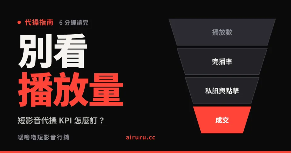短影音代操 KPI 怎麼訂？驗收指標、每月報表要看什麼、什麼時候該換廠商