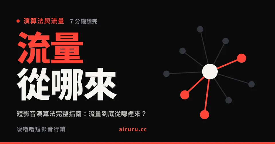 短影音演算法完整指南：流量到底從哪裡來？