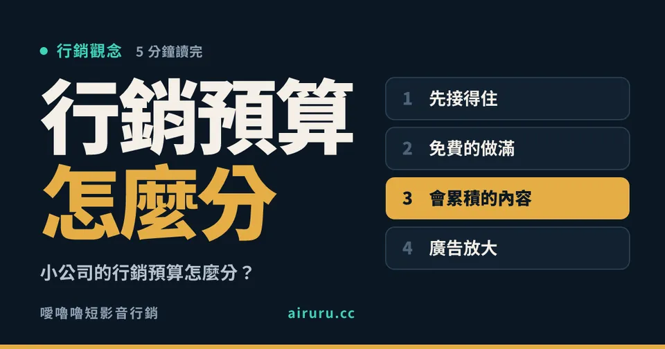 小公司的行銷預算怎麼分？廣告、搜尋、圖文、短影音的先後順序