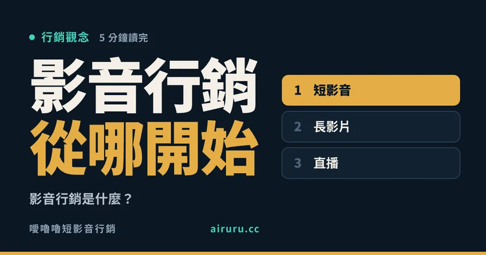 影音行銷是什麼？長影片、短影音、直播怎麼分工，小公司該從哪一個開始