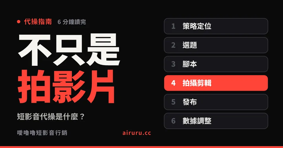 短影音代操是什麼？服務內容、合作流程、跟影片製作與廣告代投的差別